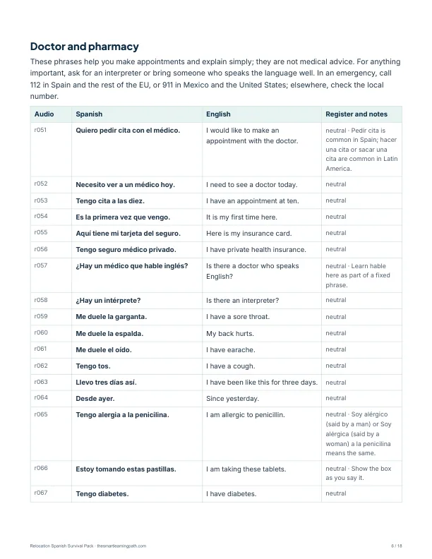 Relocation pack pocket guide, Doctor and pharmacy: phrases for making appointments and explaining simply, with a note that they are not medical advice