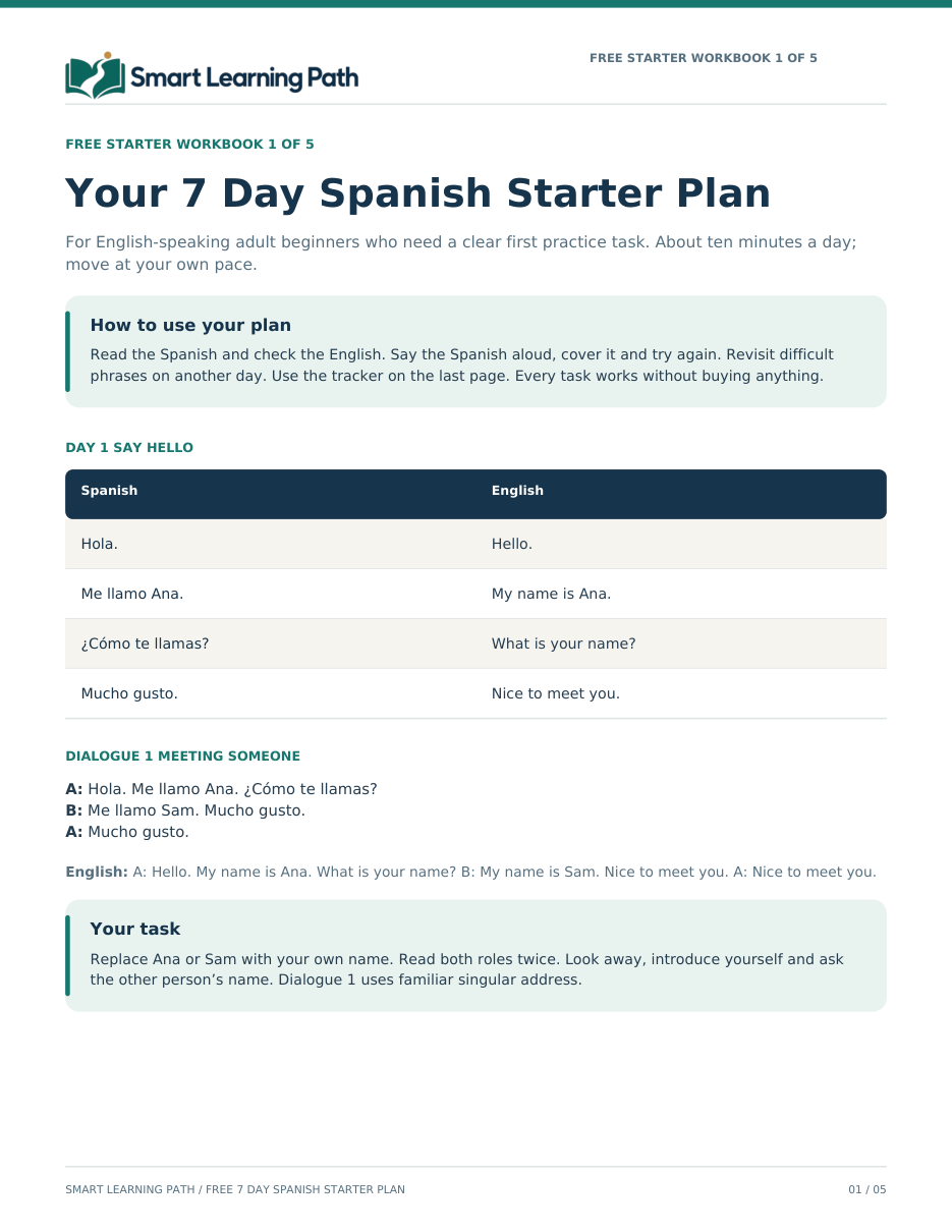 First page of the 7 Day Spanish Starter Plan